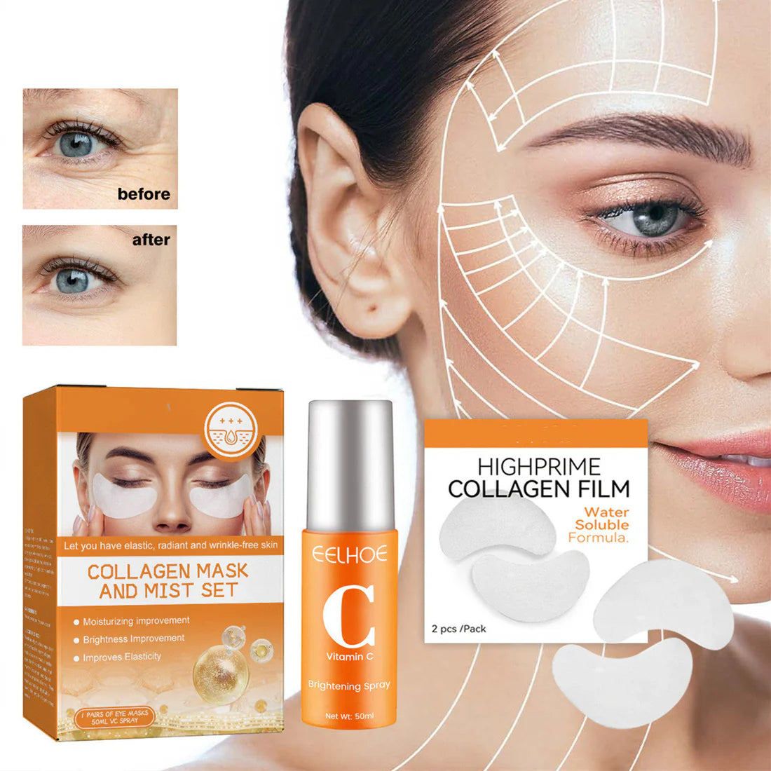 Collagen Eye Mask & Mist Spray Set