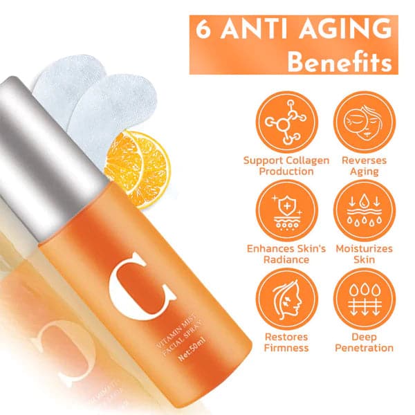 Collagen Eye Mask & Mist Spray Set